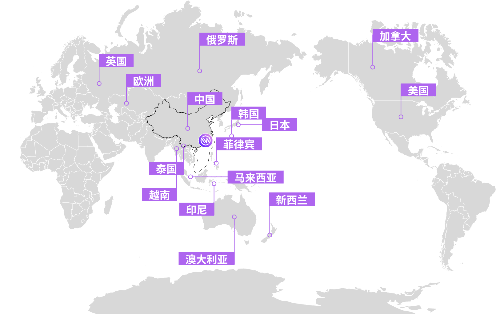 全球海外仓布局