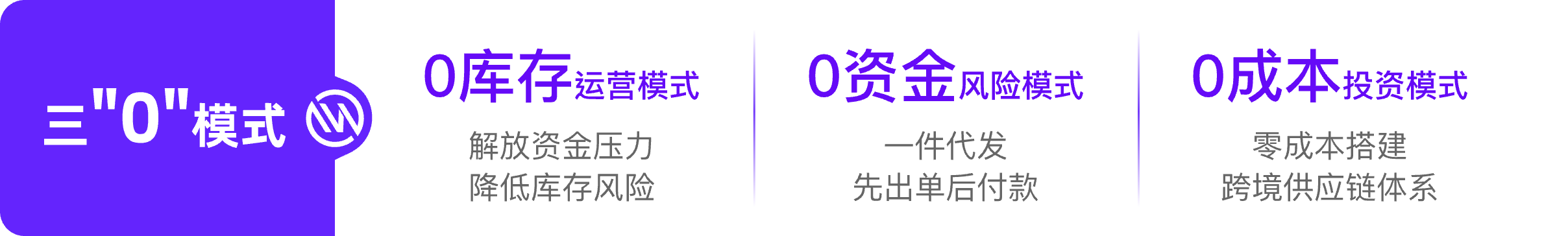 三"0"模式