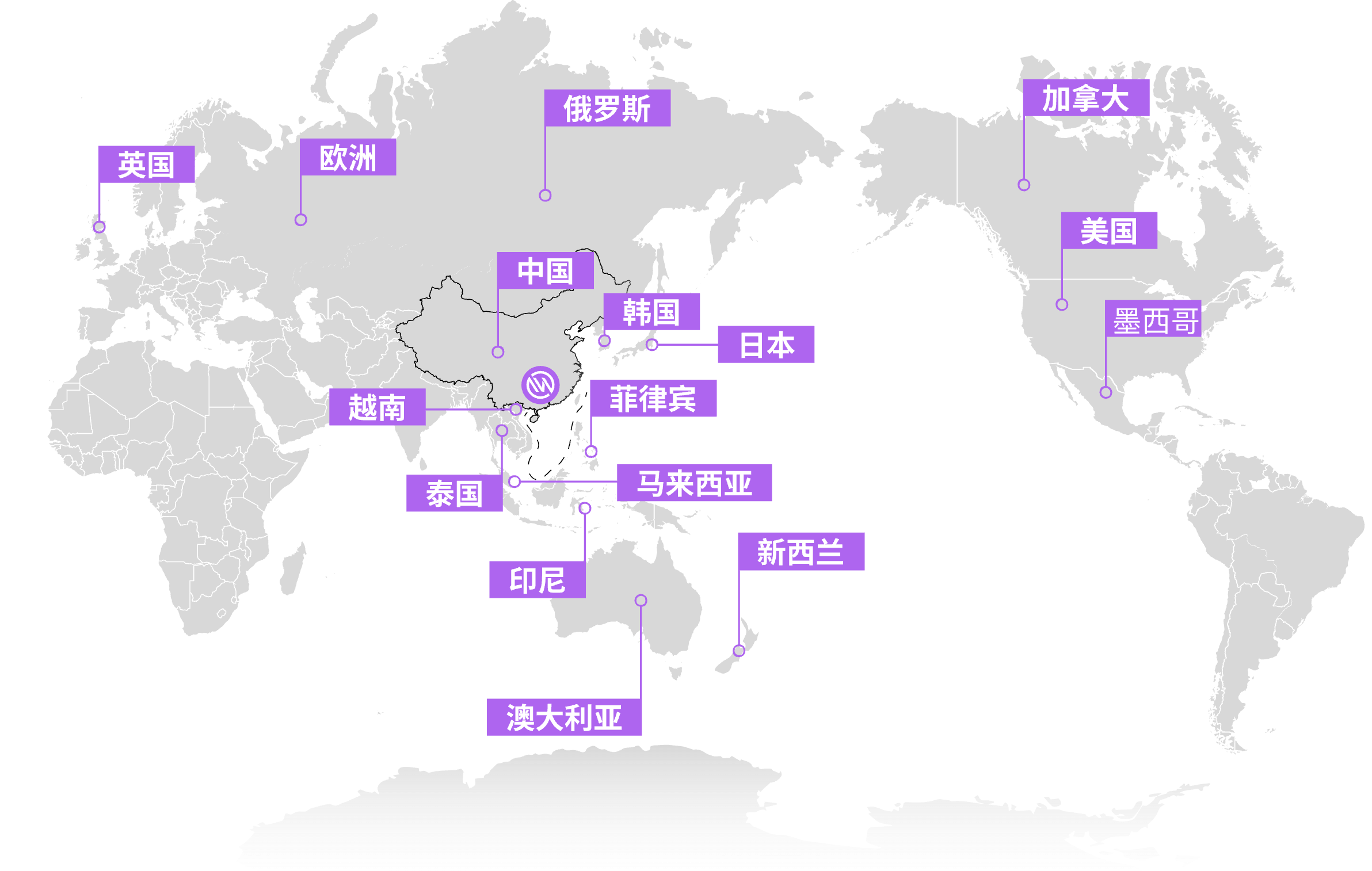 全球海外仓布局